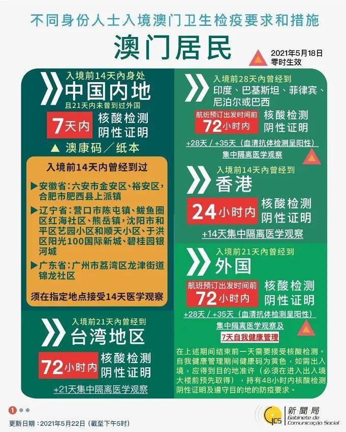揭破:2025新澳门码今晚开奖结果,警惕虚假宣传、全面解答与解释